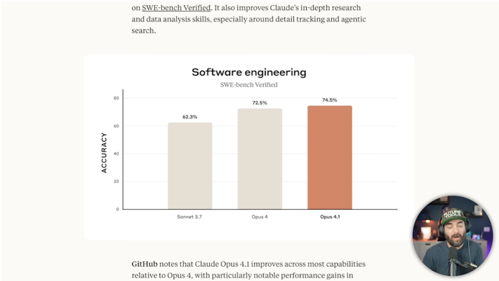 AI's Breakout Week: Why 2025 Is Already a Game-Changer
