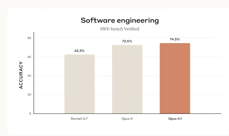 AI's Breakout Week: Why 2025 Is Already a Game-Changer