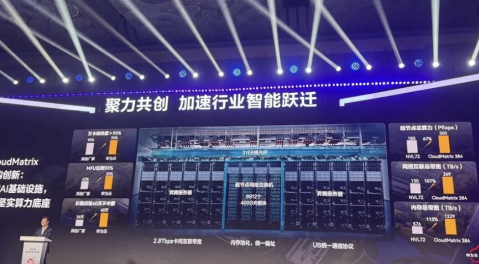 China's AI Race: Huawei's Bold Gamble Could Reshape Global Tech Dominance