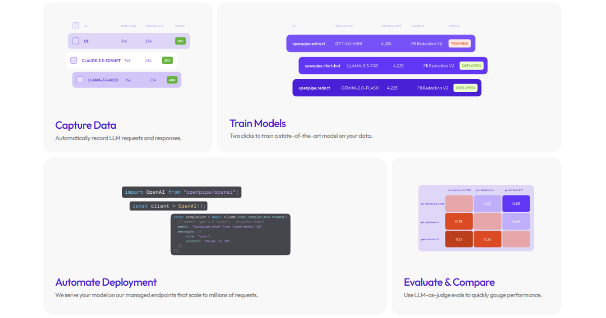 LLM Evaluation Tools