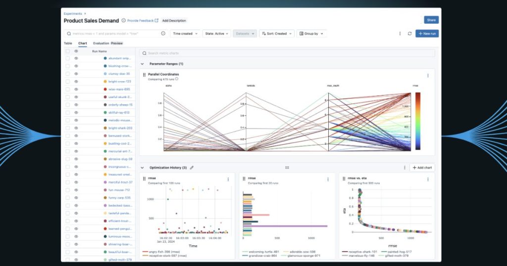 The Best LLM Evaluation Tools of 2025 - DevX