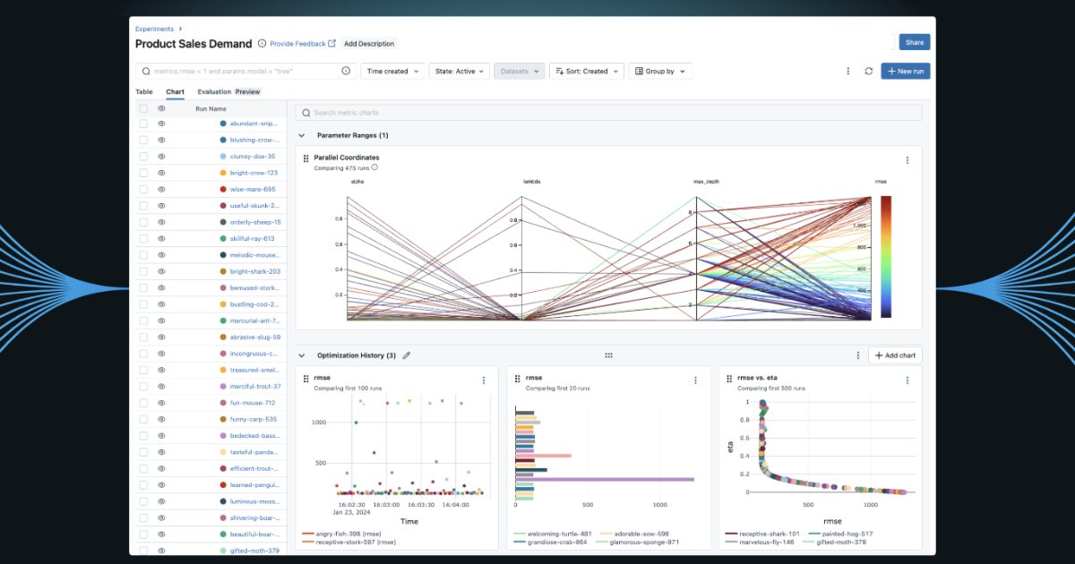 LLM Evaluation Tools