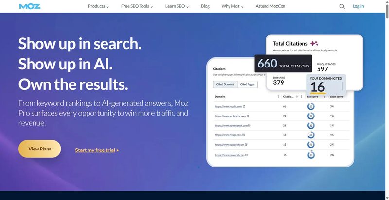 Moz Links