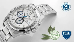 citizen eco drive 50th anniversary