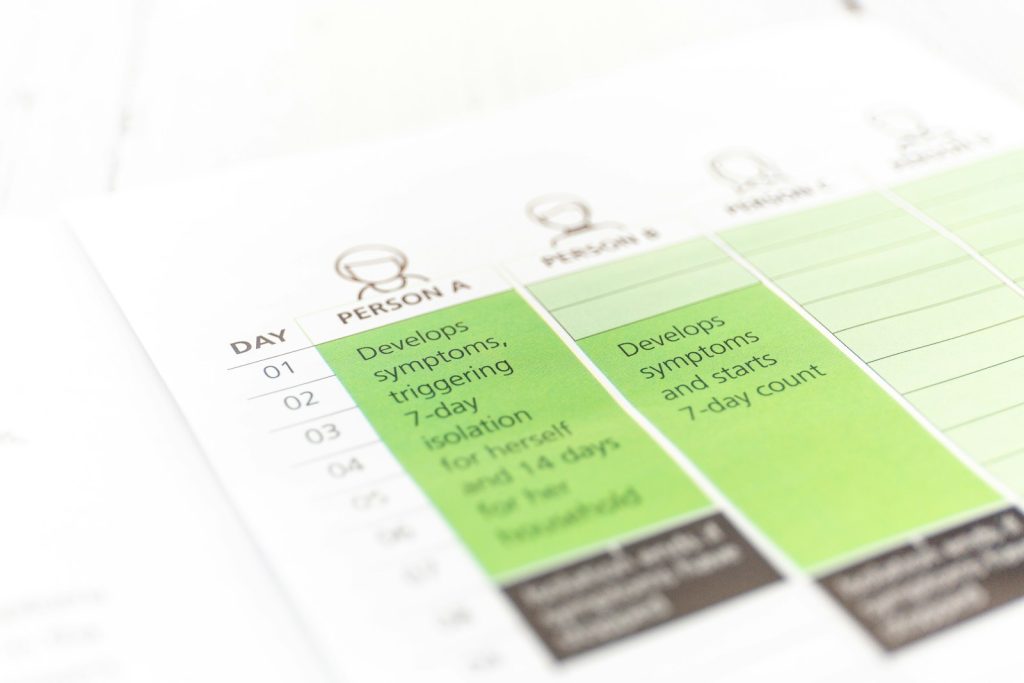 Project Management Tool