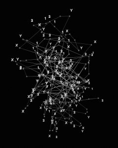 The Complete Guide to Read Replicas for Production Systems